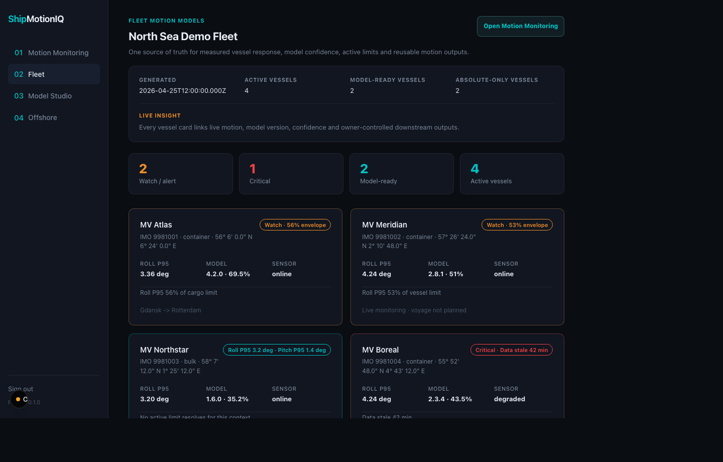 Fleet Models screen in ShipMotionIQ portal